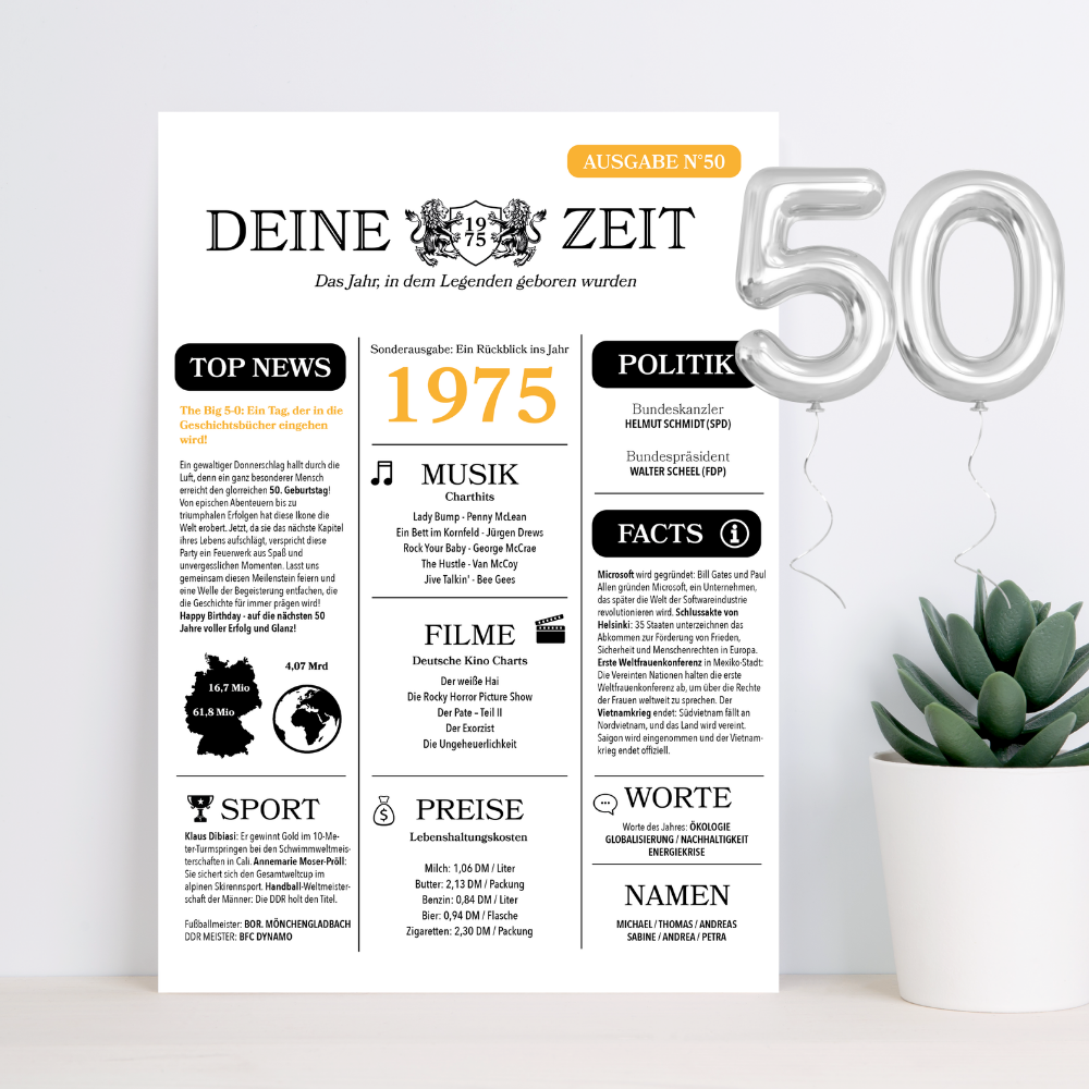 50. Geburtstag Grusskarte A5 Zeitungsdesign