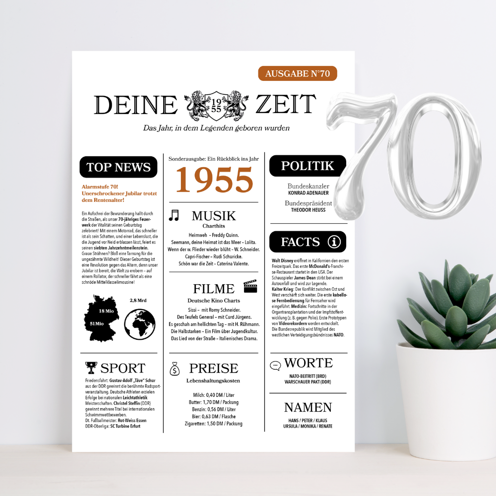 70. Geburtstag Grusskarte A5 Zeitungsdesign