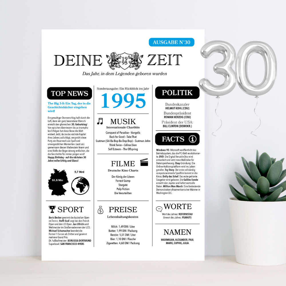 30. Geburtstag Grusskarte A5 Zeitungsdesign