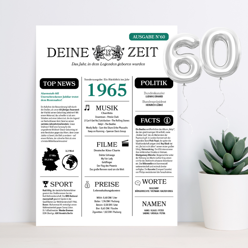 60. Geburtstag Grusskarte A5 Zeitungsdesign