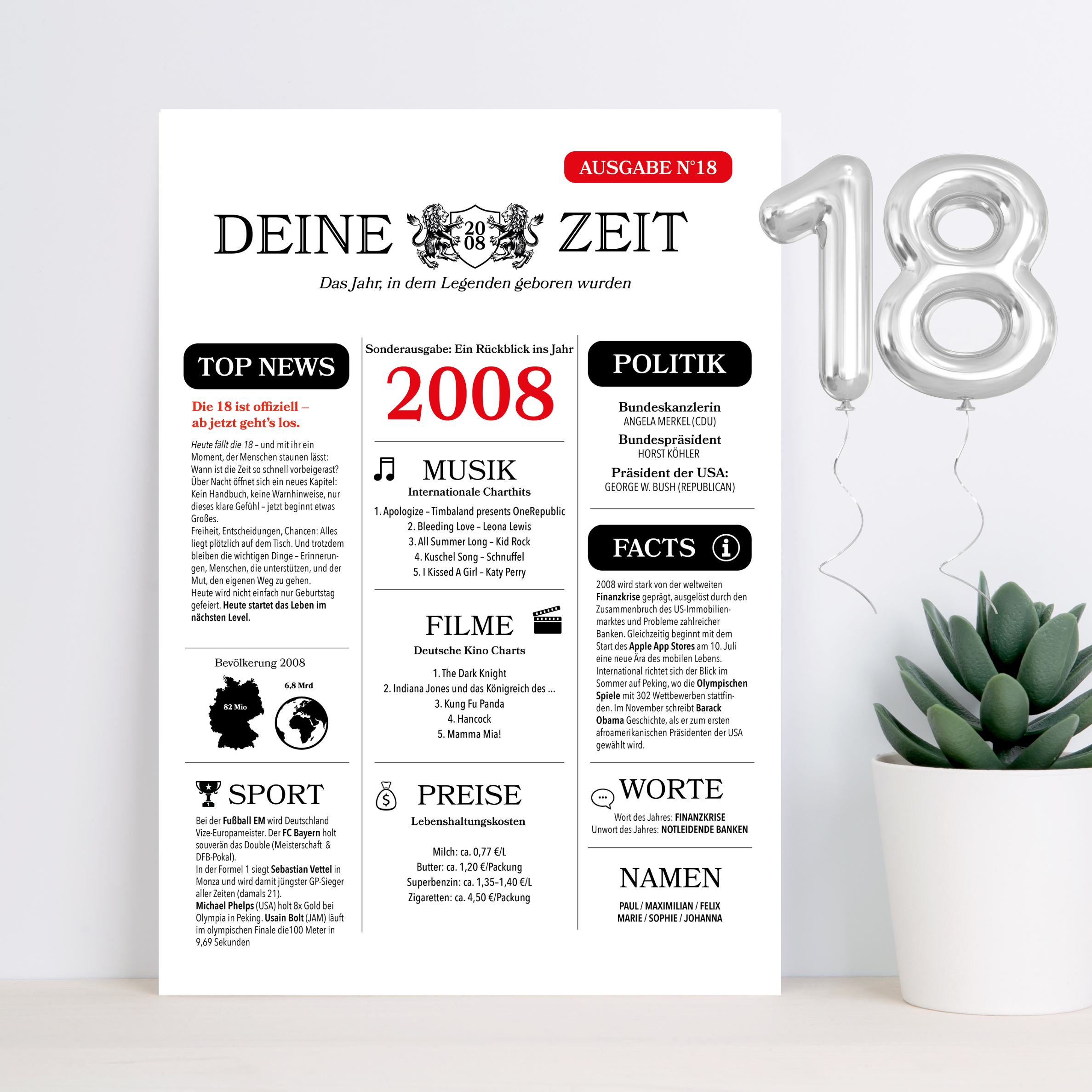 18. Geburtstag Grusskarte A5 Zeitungsdesign