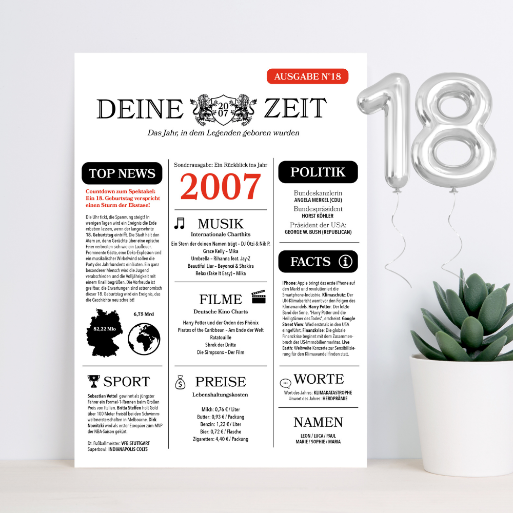 18. Geburtstag Grusskarte A5 Zeitungsdesign