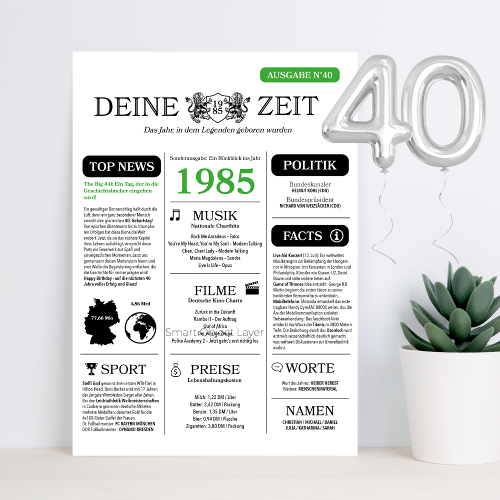 40. Geburtstag Grusskarte A5 Zeitungsdesign