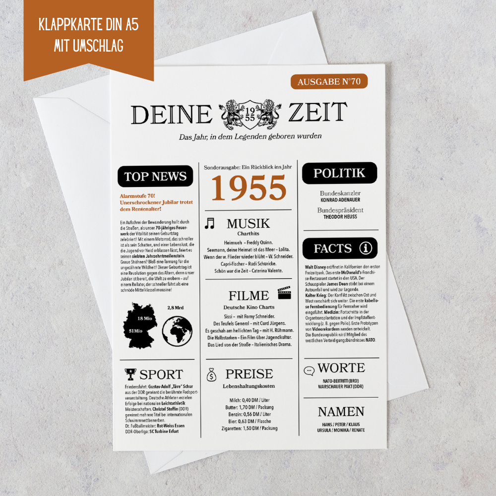 70. Geburtstag Grusskarte A5 Zeitungsdesign