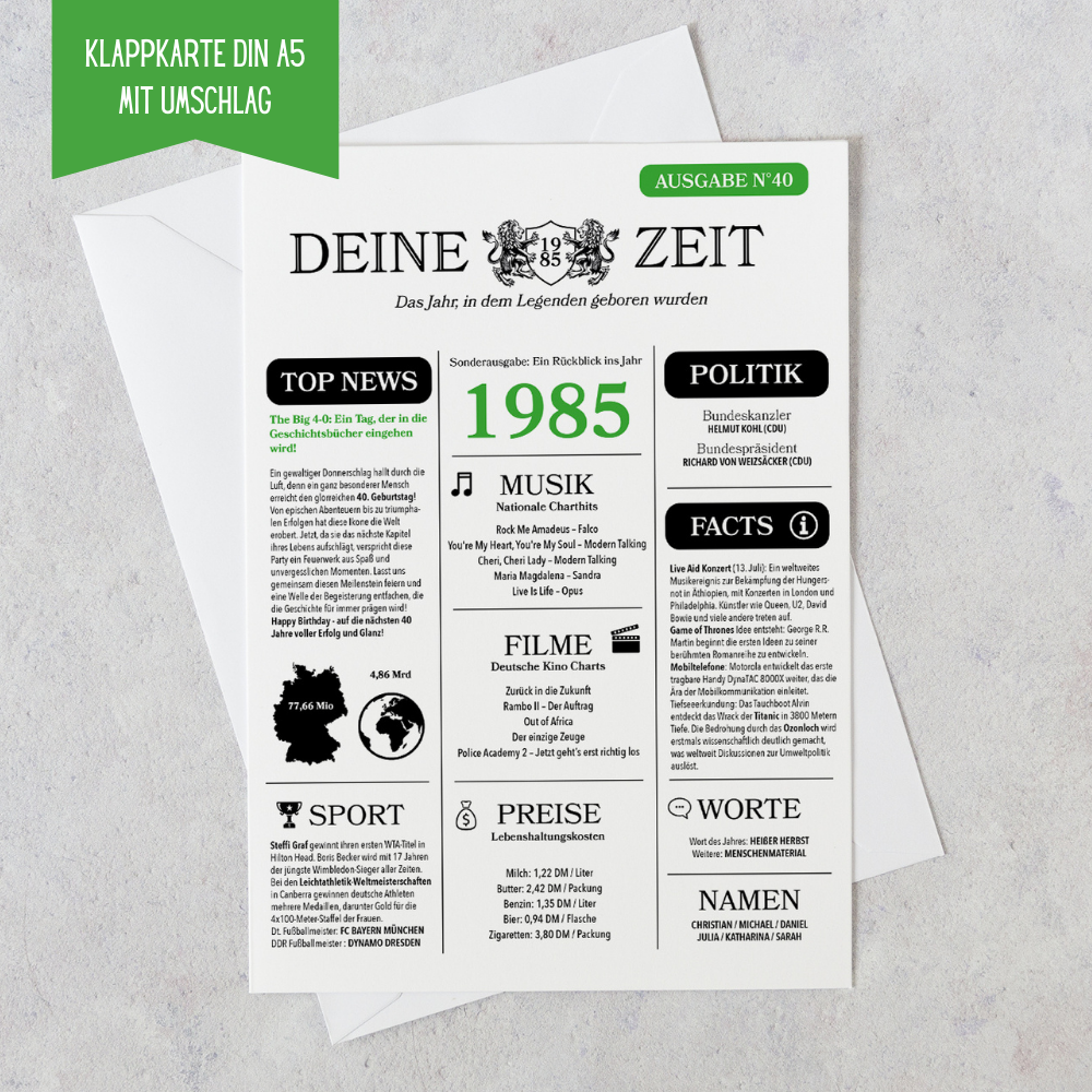 40. Geburtstag Grusskarte A5 Zeitungsdesign