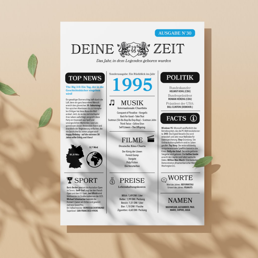 30. Geburtstag Grusskarte A5 Zeitungsdesign