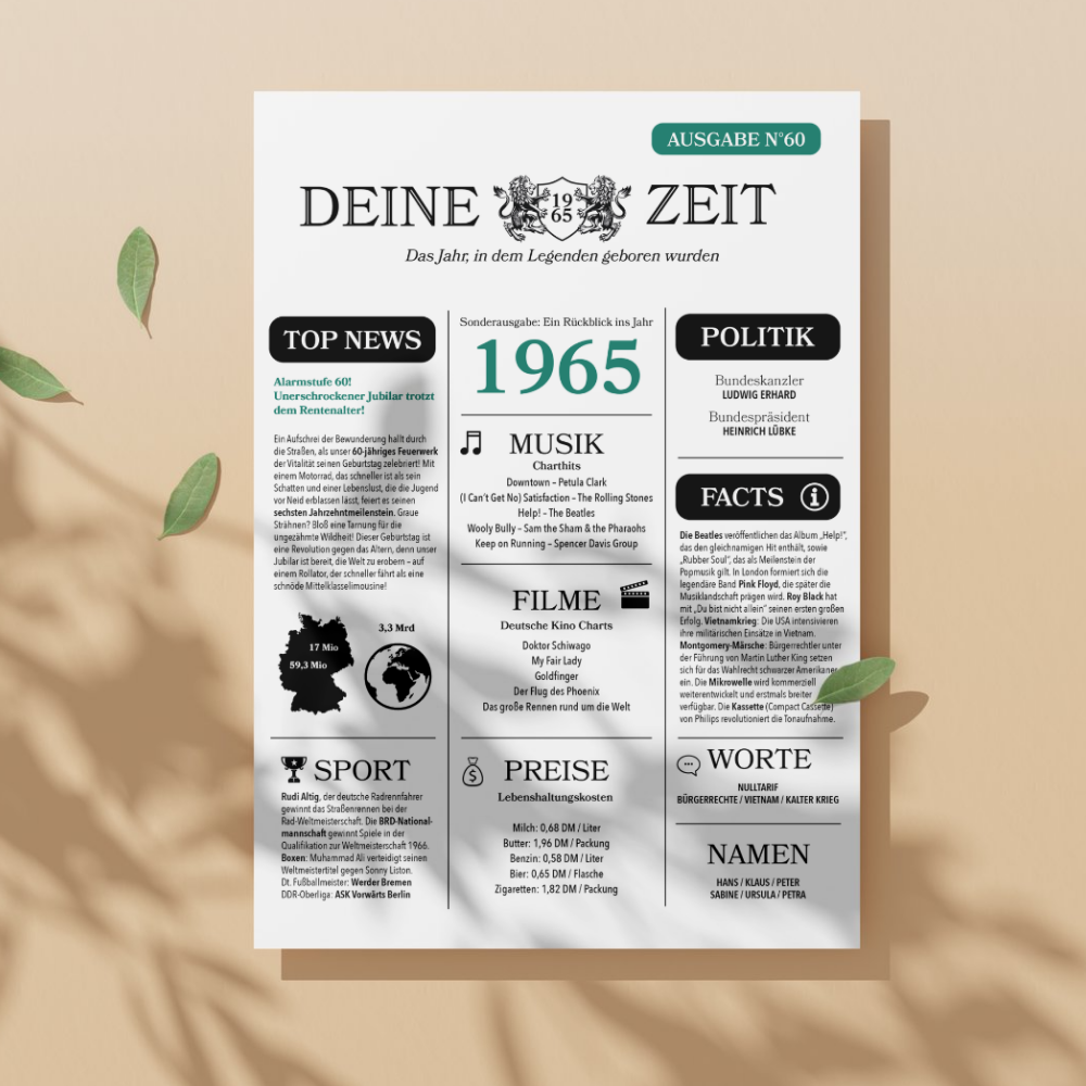 60. Geburtstag Grusskarte A5 Zeitungsdesign