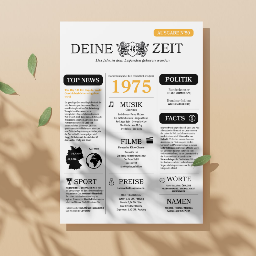 50. Geburtstag Grusskarte A5 Zeitungsdesign