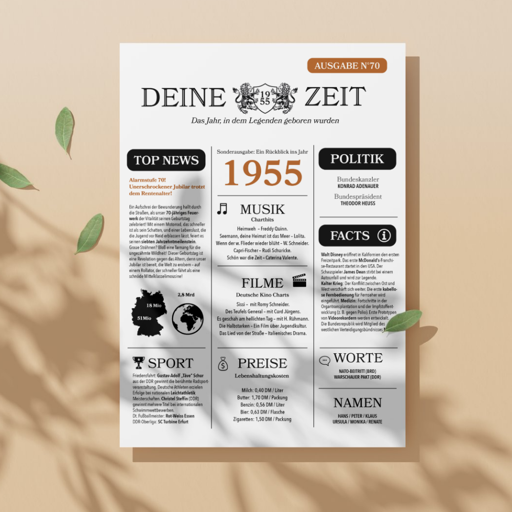 70. Geburtstag Grusskarte A5 Zeitungsdesign