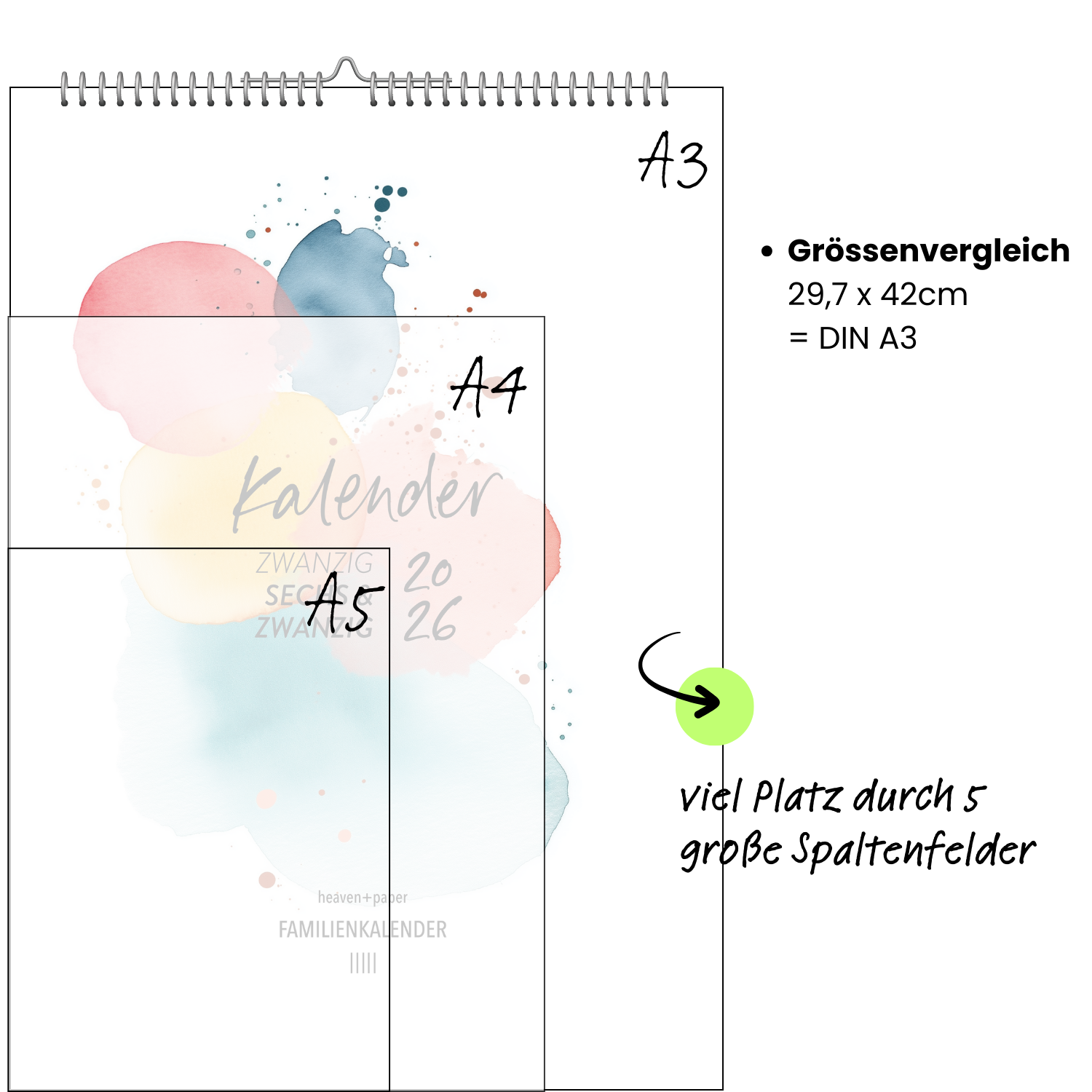 A3 Familienplaner HAPPY SPLASH 5 Spalten 2026 Kunst